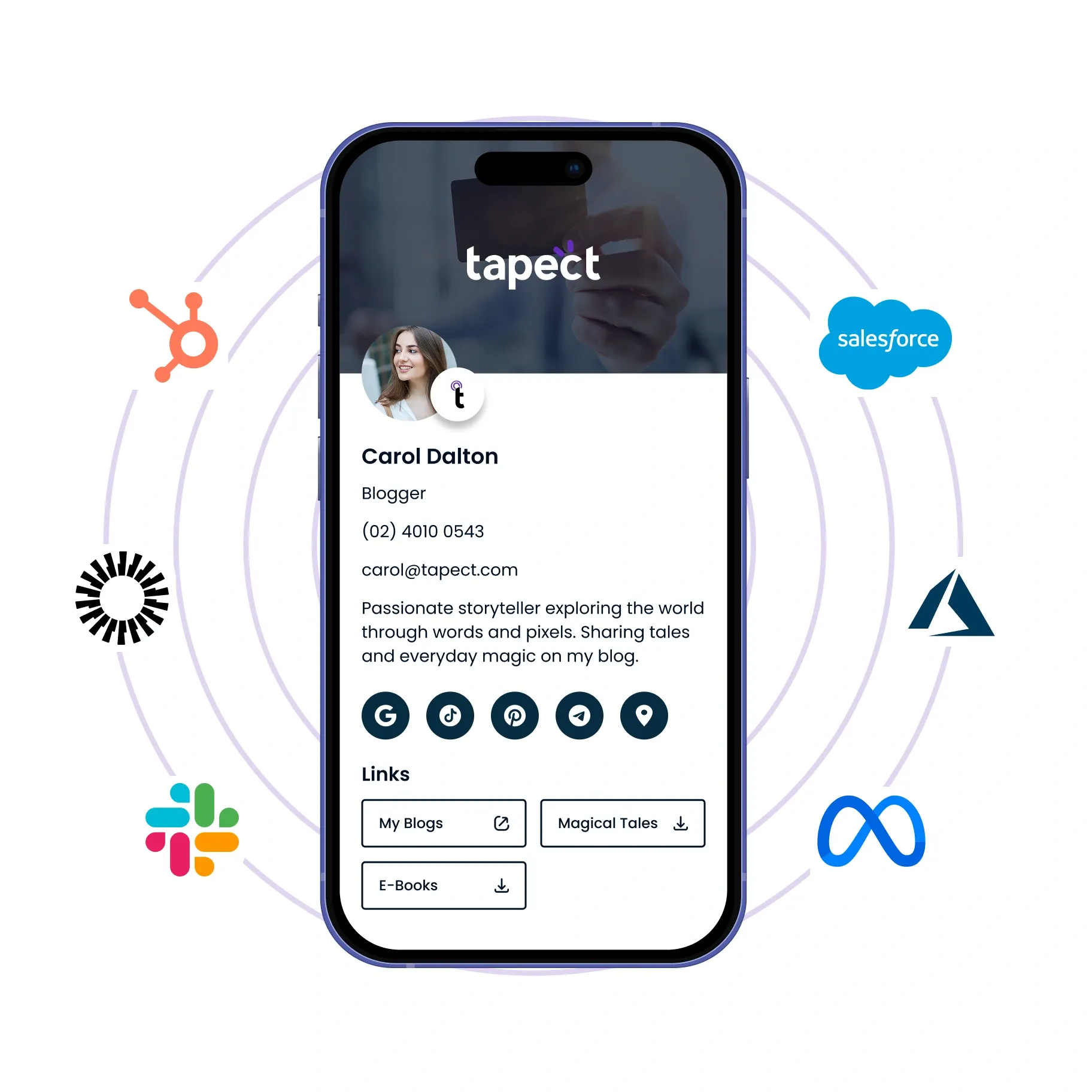 Integration CRM